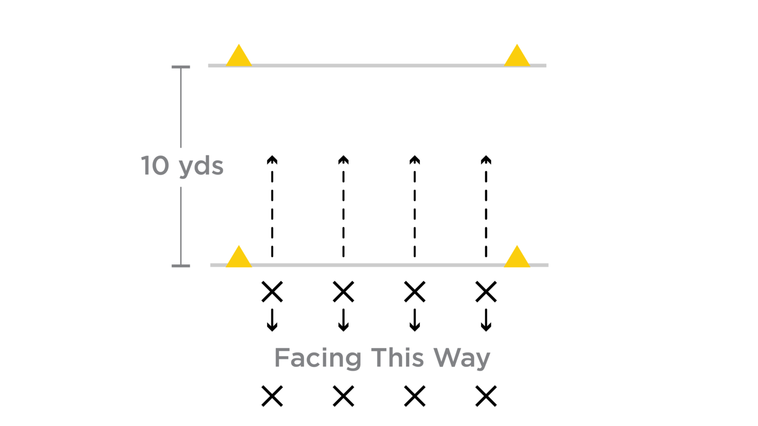 Backpedaling – FCA Sports Coach